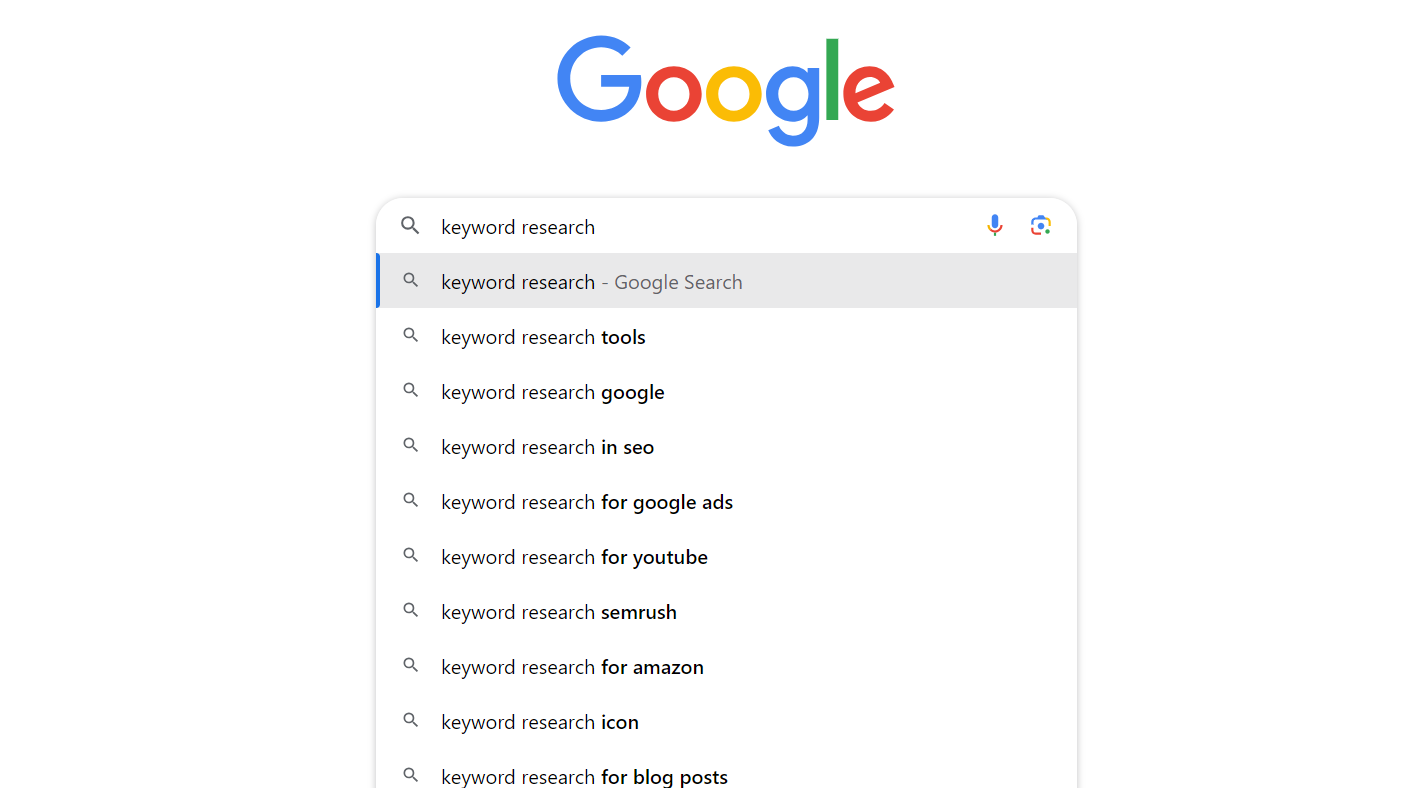 The Art Of Keyword Research