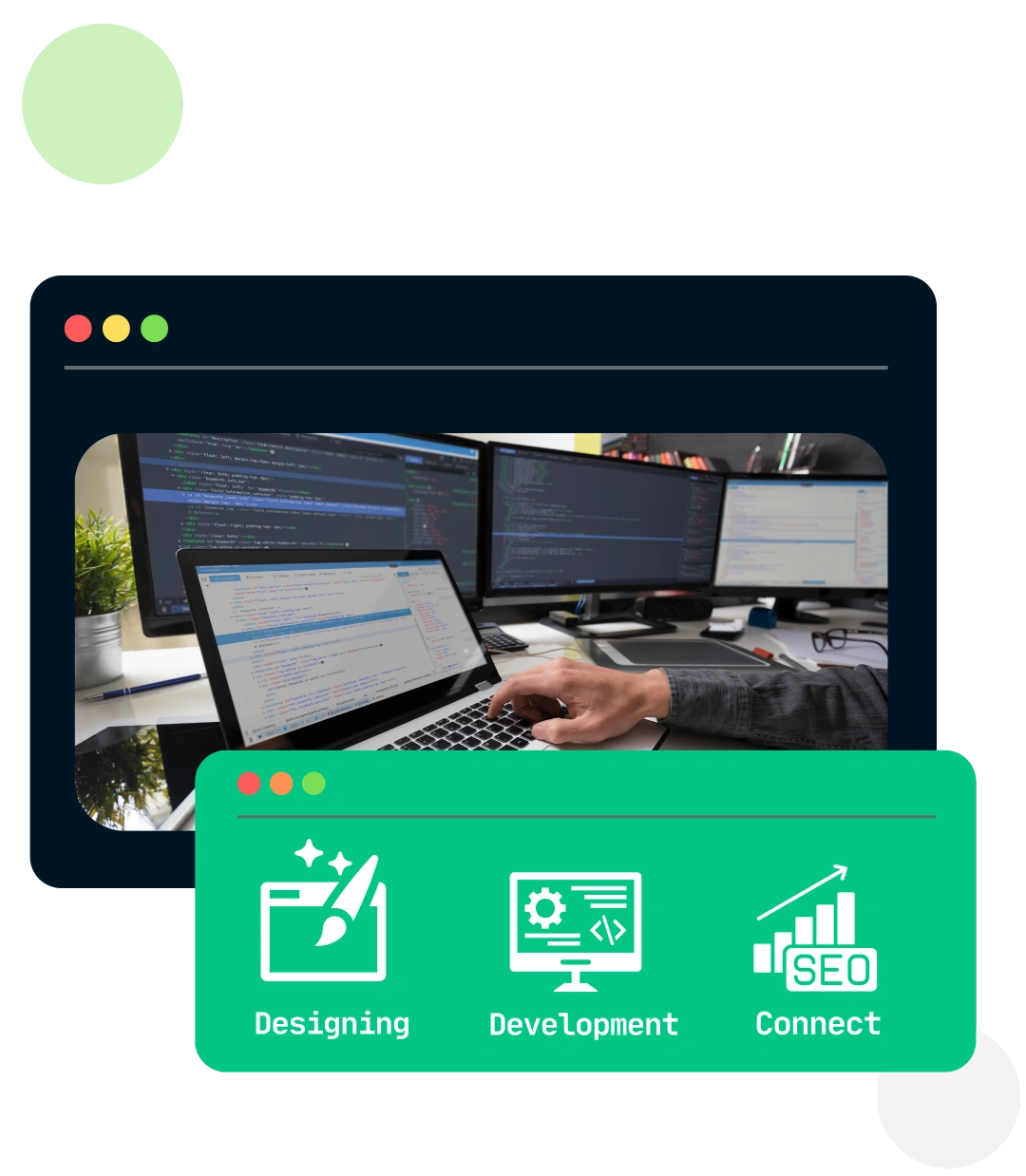 Best Freelance Website Developer In Calicut, Kerala